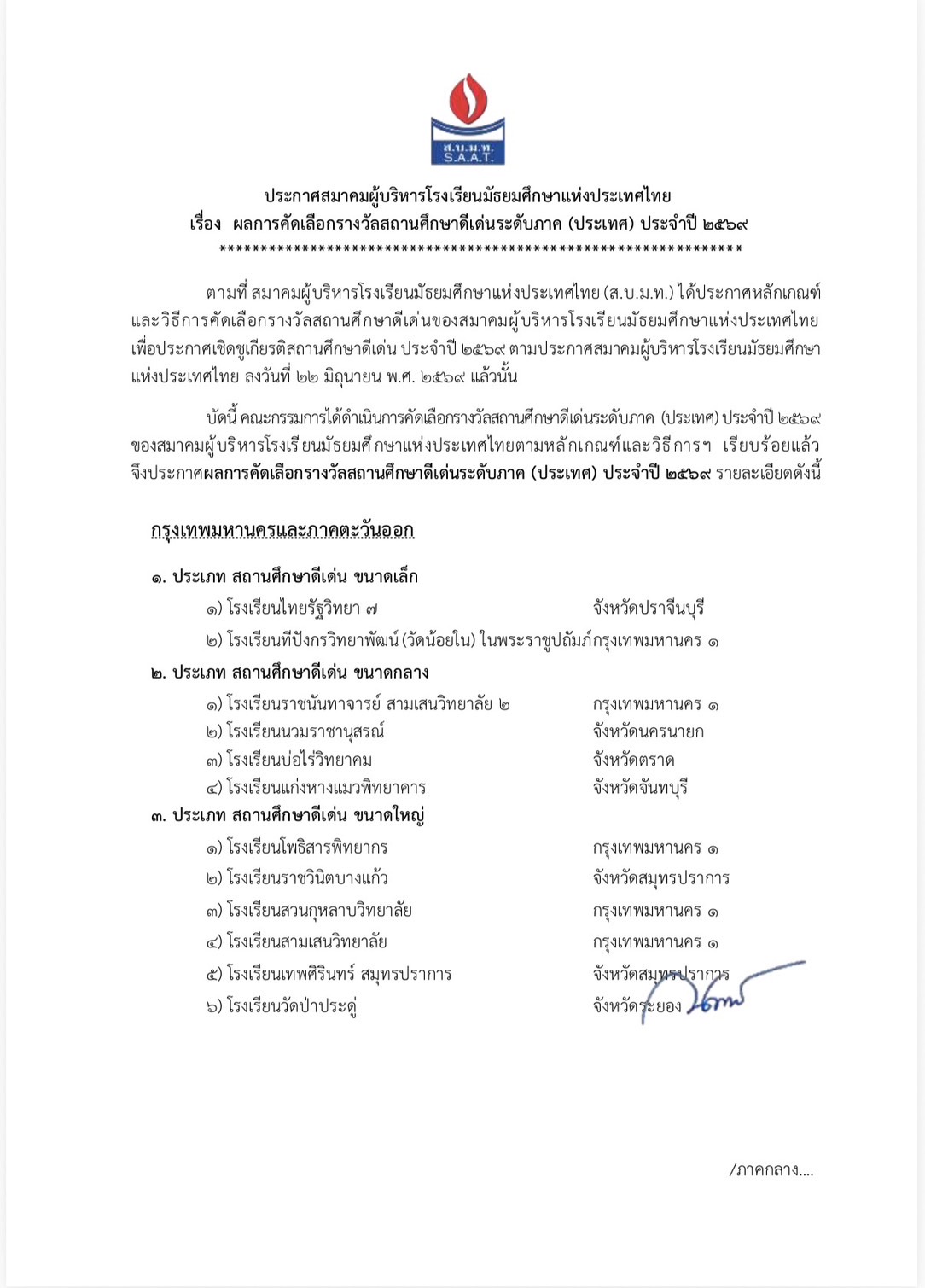 ภาพประกอบ