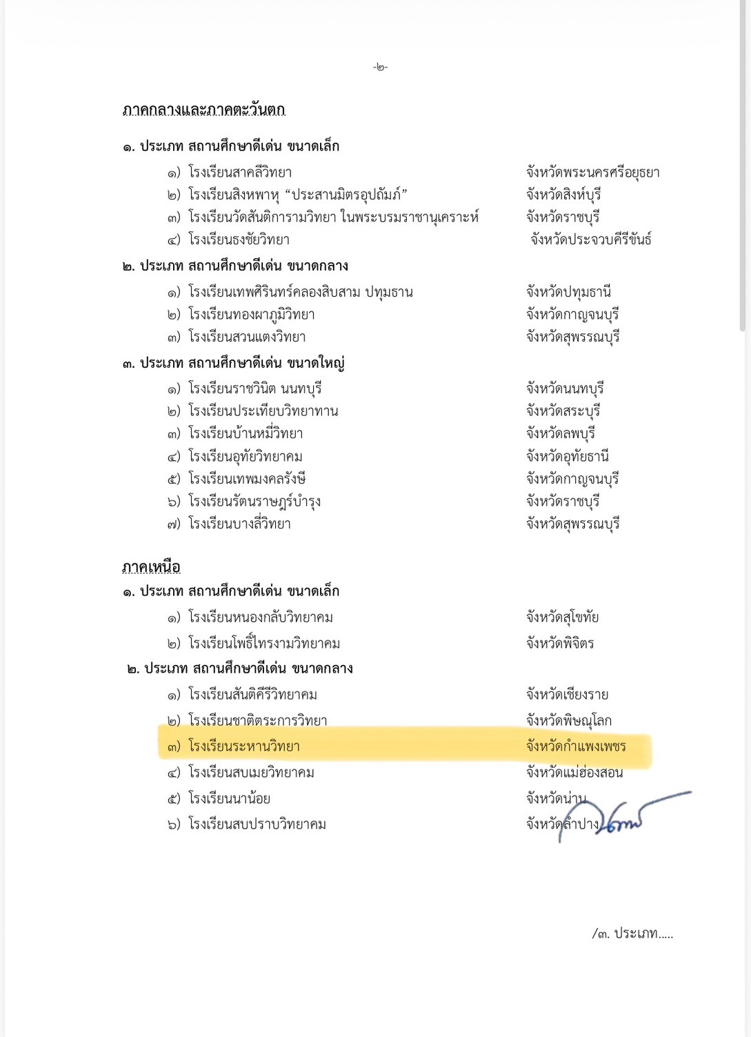ภาพประกอบ
