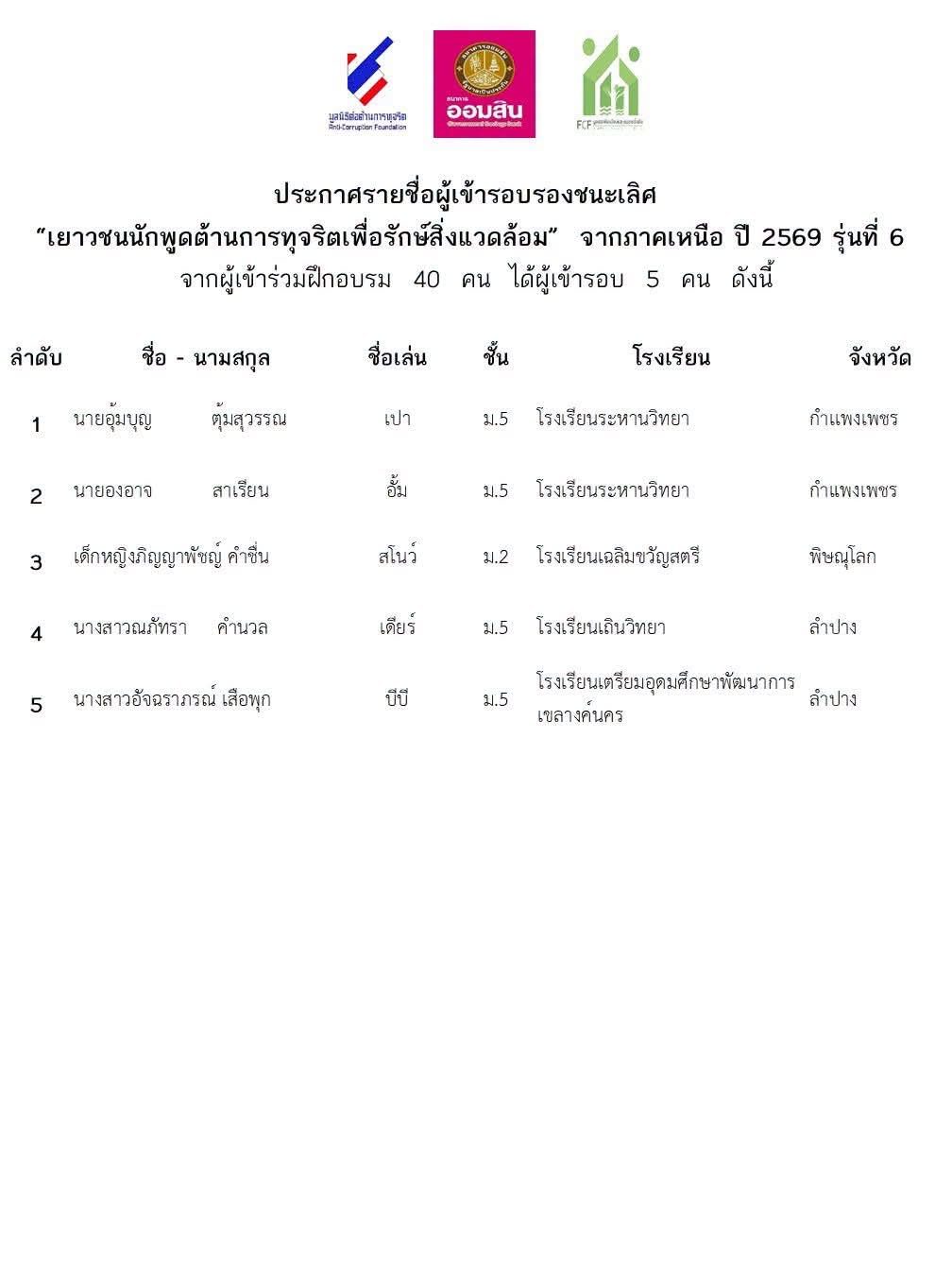 ภาพประกอบ